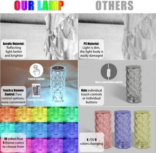 Crystal Table Lamp,16 Colors Changing RGB Touch JKB 1008 - Image 6
